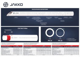 Характеристики труб