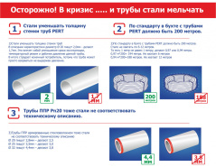 Caution in the crisis and the pipes began to fade